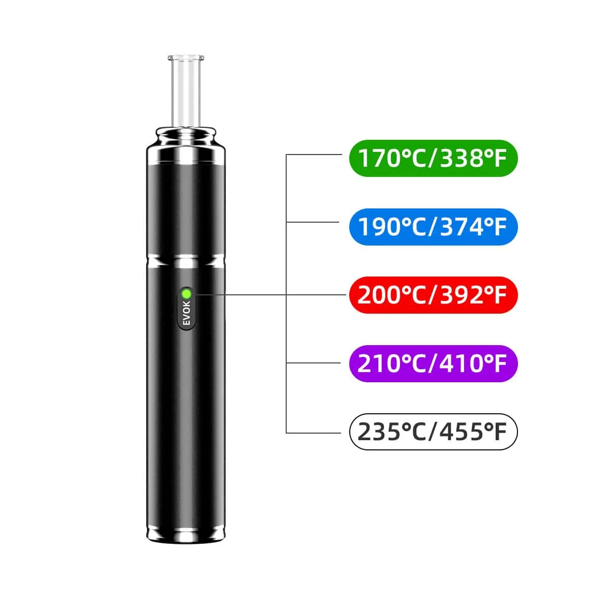 JCVAP EVOK dry herb pen vaporizer kruiden