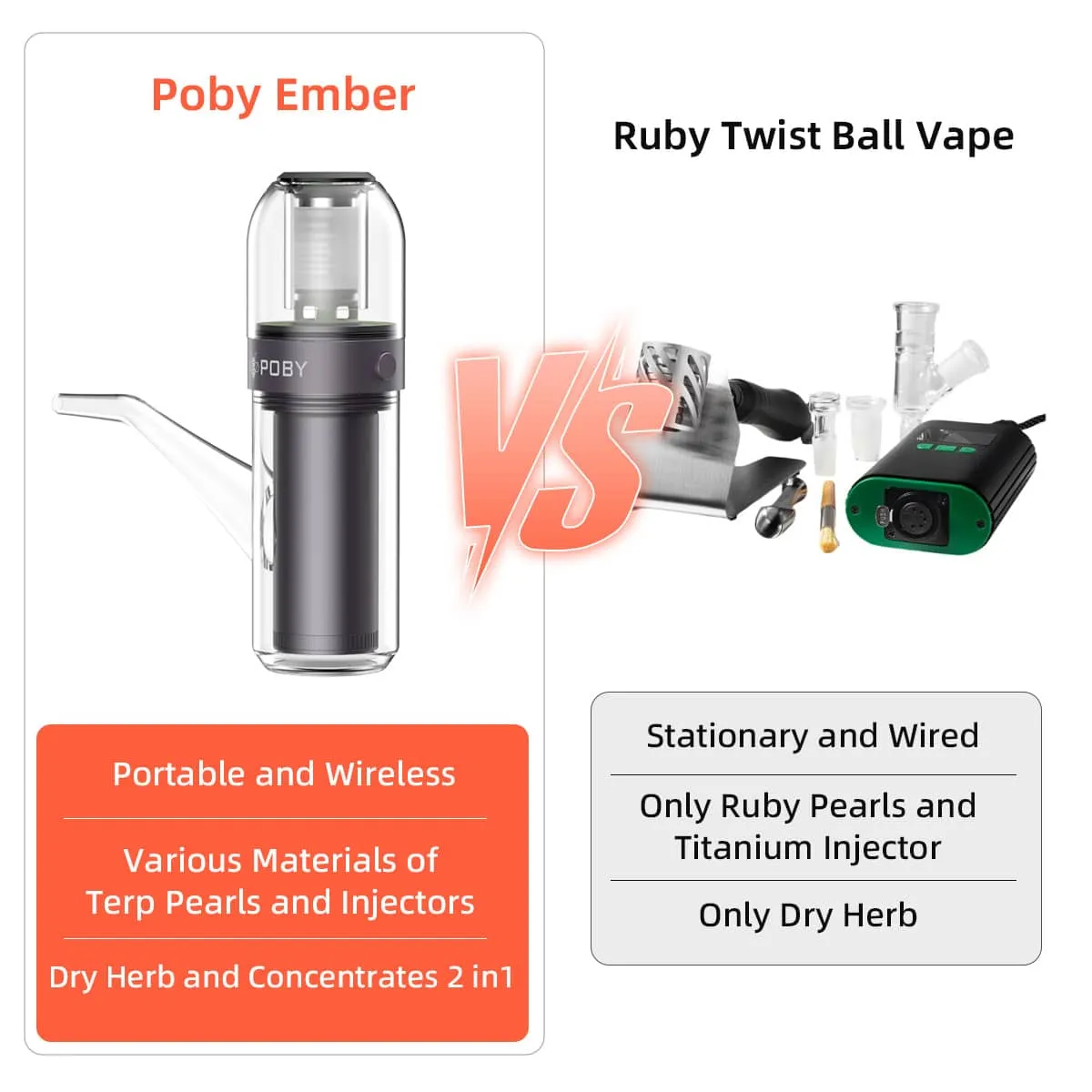 JCVAP Poby Ember ball vape dry herb vaporizer kruiden