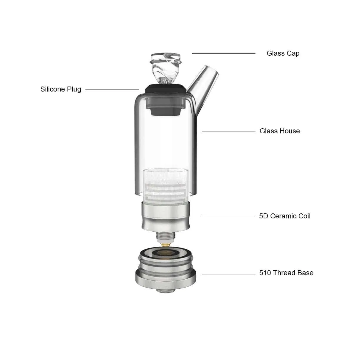 JCVAP Fusion 510 wax atomizer 5D keramische coil