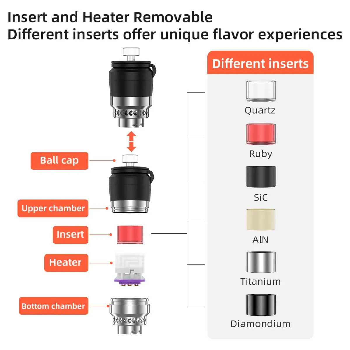 JCVAP Pockety elektrische dab rig 2x 2600mAh